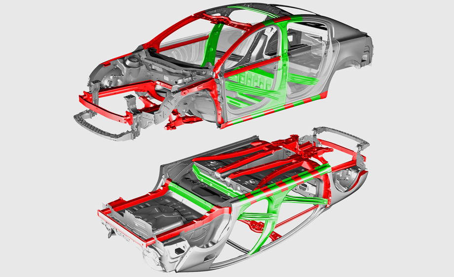 Безопасность