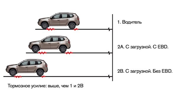 Безопасность