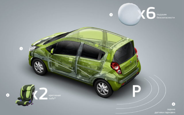 Безопасность