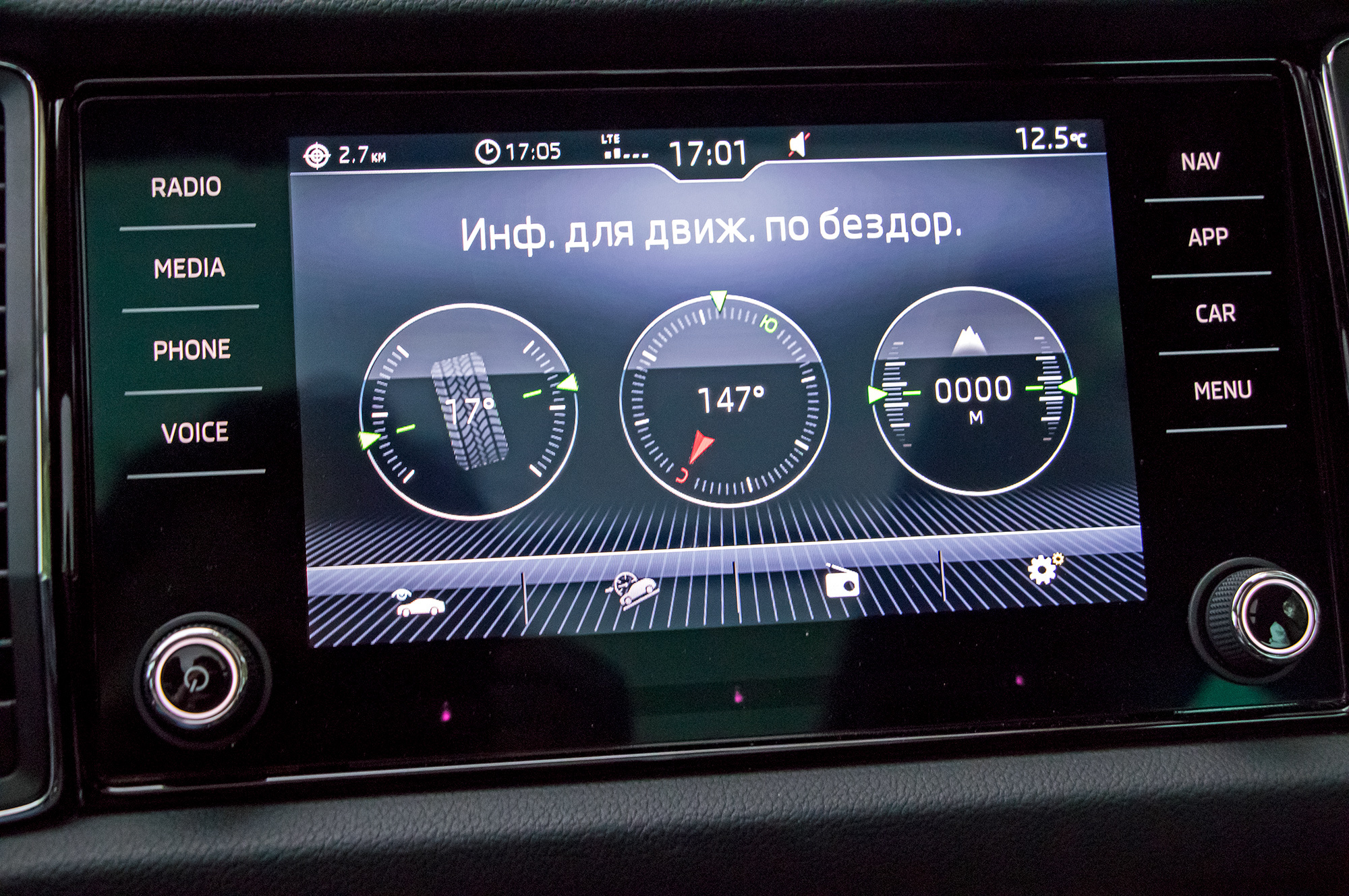 Мультимедиа