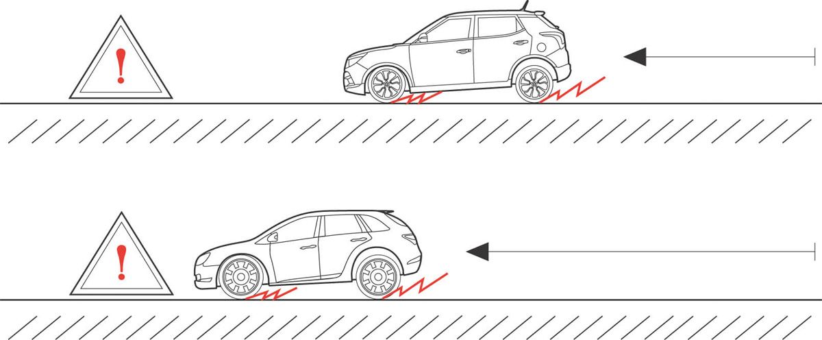 Безопасность