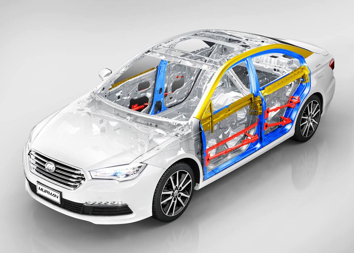 Безопасность