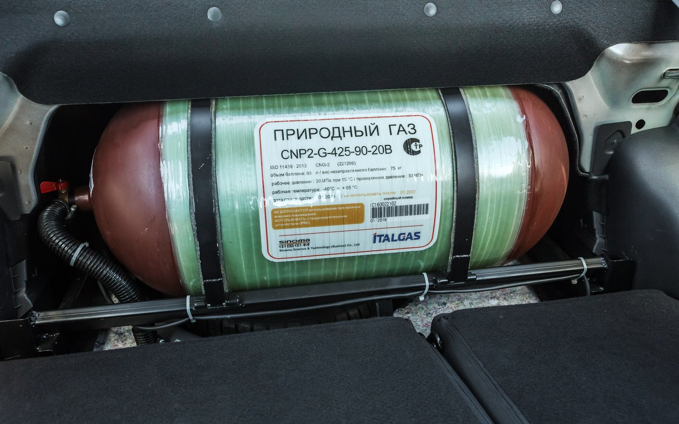 Технические характеристики