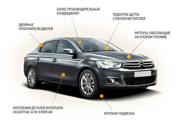 конструкция_2