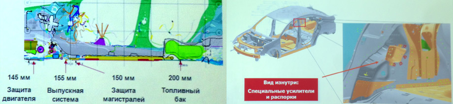 конструкция_2