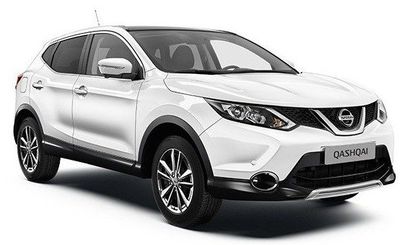 На рынке РФ появились новые спецверсии Nissan Qashqai