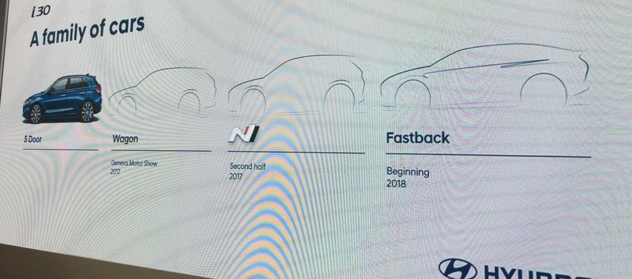 Линейка Hyundai i30 пополнится купеобразным хэтчбэком