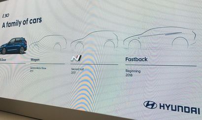 Линейка Hyundai i30 пополнится купеобразным хэтчбэком