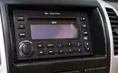 KGM | Ssangyong Actyon