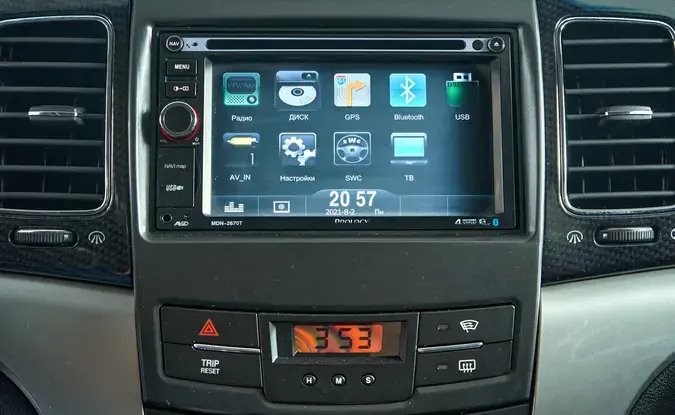 KGM | Ssangyong Actyon