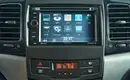 KGM | Ssangyong Actyon