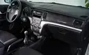 KGM | Ssangyong Actyon