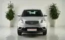 KGM | Ssangyong Actyon