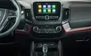 Changan CS55