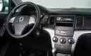 KGM | Ssangyong Actyon