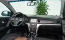 KGM | Ssangyong Actyon