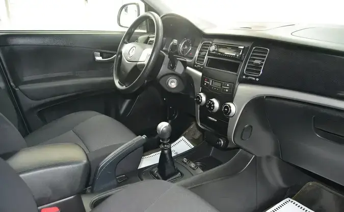 KGM | Ssangyong Actyon