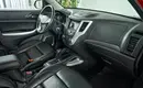 Changan CS35