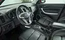 Changan CS35