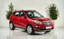 Changan CS35