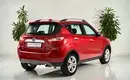 Changan CS35