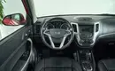 Changan CS35
