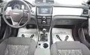 Haval H2