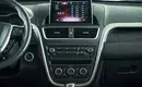 Faw Besturn X80