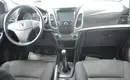 KGM | Ssangyong Actyon