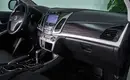KGM | Ssangyong Actyon