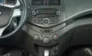 Ravon R2