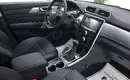 Haval H2
