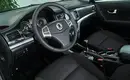 KGM | Ssangyong Actyon