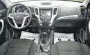 Changan CS35
