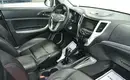 Changan CS35