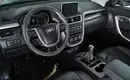 Faw Besturn X80