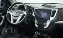 Changan CS35