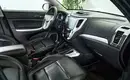 Changan CS35
