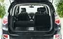 Changan CS35
