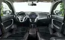 Changan CS35