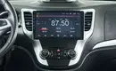 Changan CS35