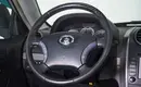 Great Wall Hover H5