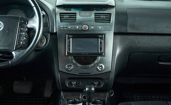 KGM | Ssangyong Rexton