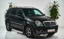 KGM | Ssangyong Rexton