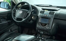 KGM | Ssangyong Rexton