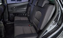 Ssangyong | KGM Actyon