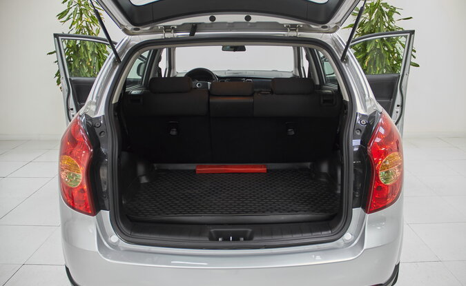 KGM | Ssangyong Actyon