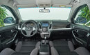 Ssangyong | KGM Actyon