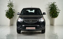 KGM | Ssangyong Actyon