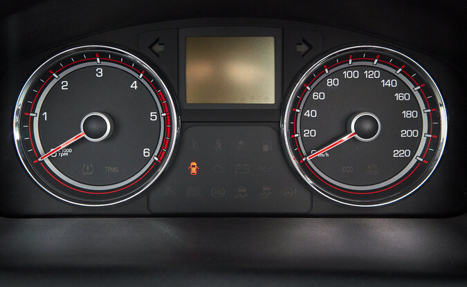 KGM | Ssangyong Actyon